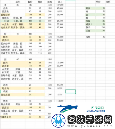 解忧小村落1
