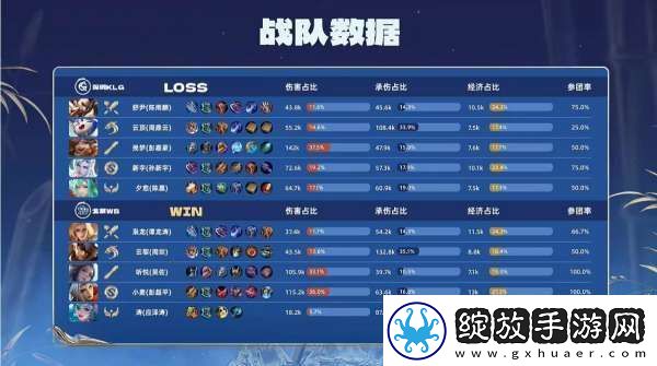 北京WB