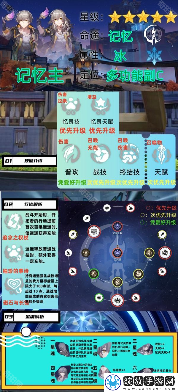 崩坏星穹铁道3.0记忆主怎么培养