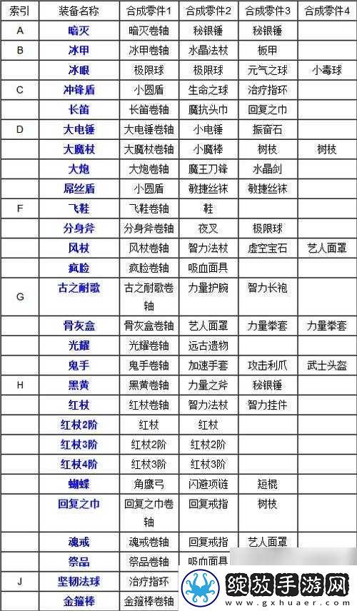 足球小将HD深度解析