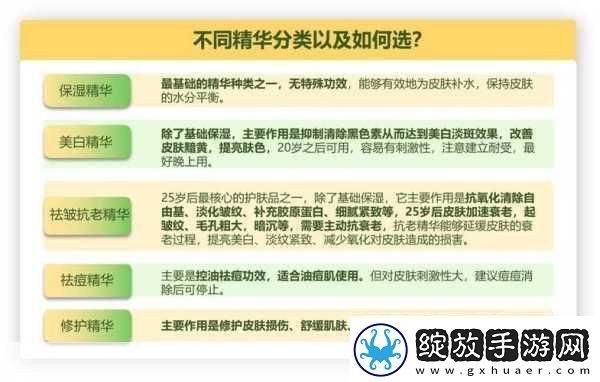 久久久久久国产精华液2023特点2023年最新国产精华液