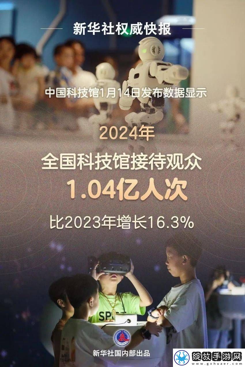 2024全国科技馆人气爆棚