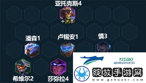 金铲铲之战七未来战士阵容怎么搭配