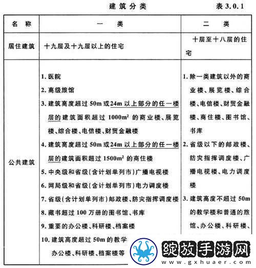 强取