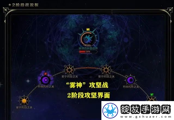 dnf雾神攻坚战攻略
