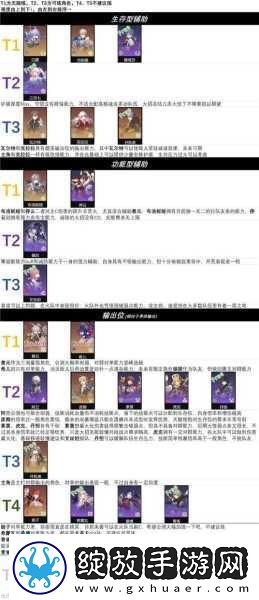 崩坏星穹铁道刃角色深度剖析优劣势与玩法机制全解析