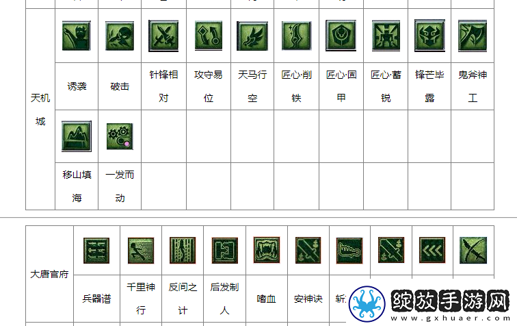 梦幻西游看图说话图片大全答案