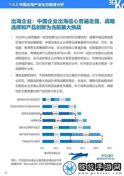 探索天堂国精产品
