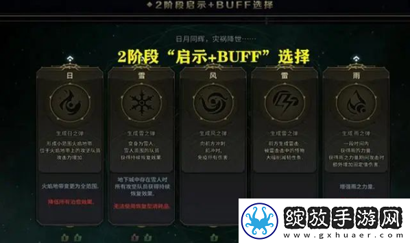 dnf雾神攻坚战攻略
