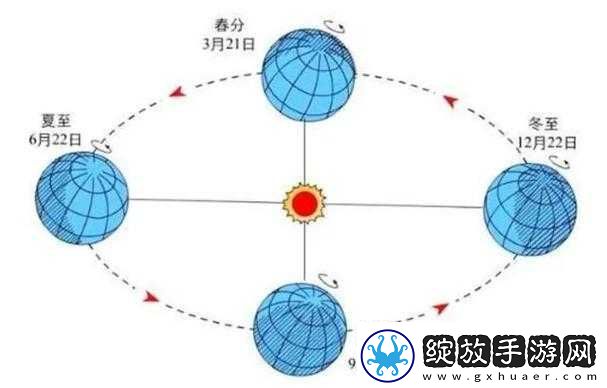 已满十八点此自转
