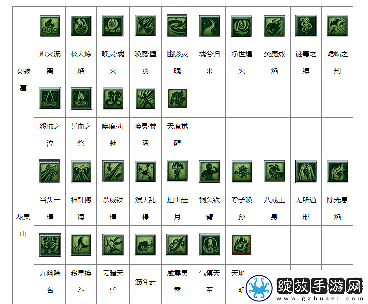梦幻西游看图说话图片大全答案