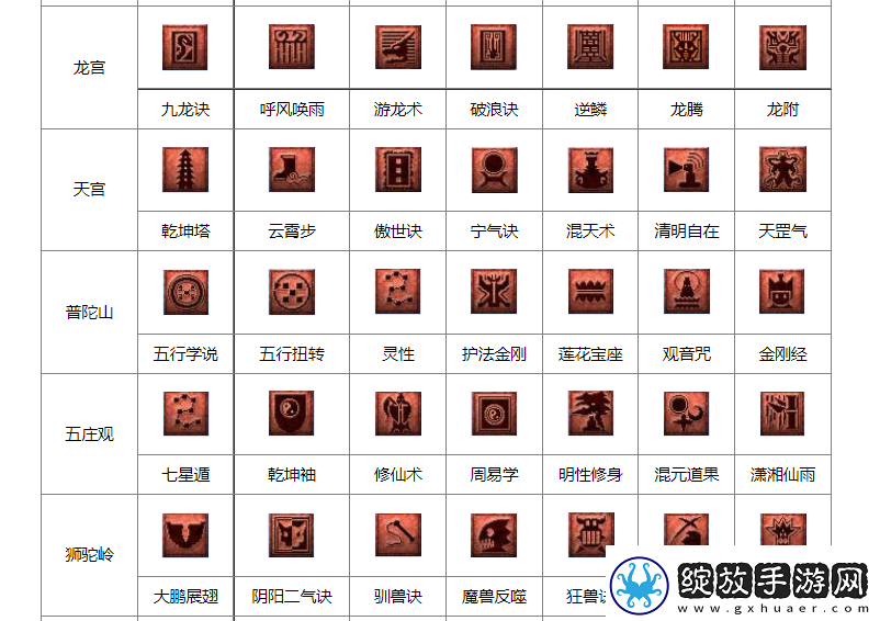 梦幻西游看图说话图片大全答案