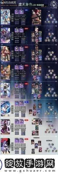 崩坏星穹铁道刃角色深度剖析优劣势与玩法机制全解析