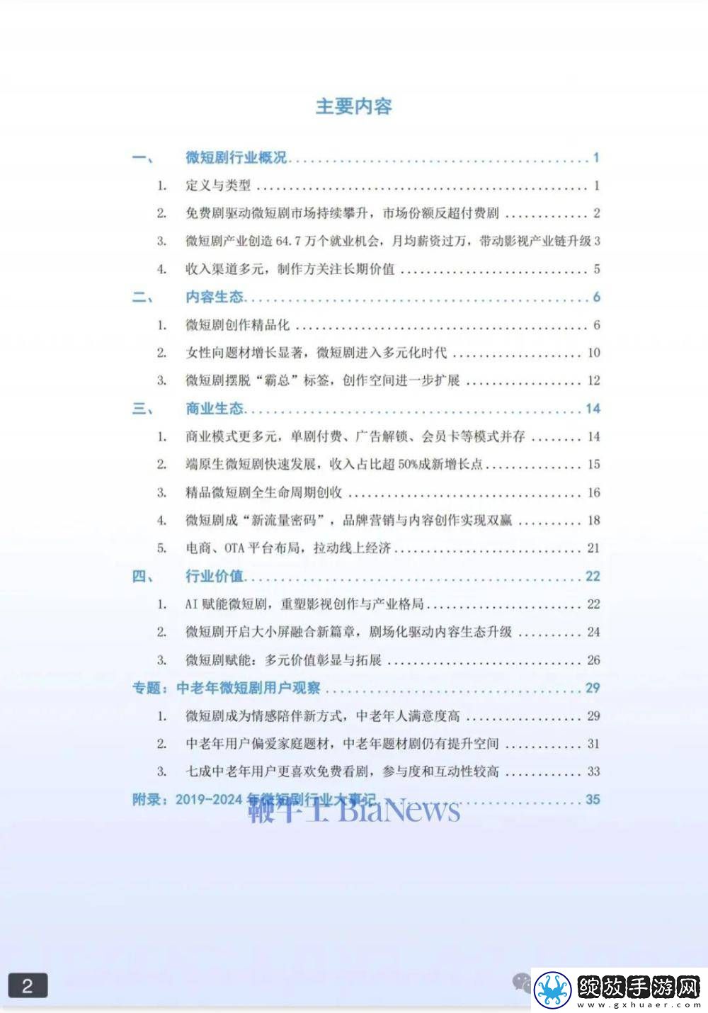 2024微短剧行业报告出炉