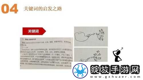 掌握关键词的力量与高效运用策略