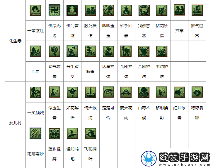梦幻西游看图说话图片大全答案