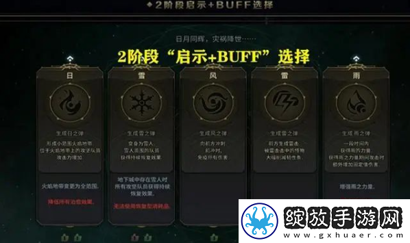 dnf雾神攻坚战攻略