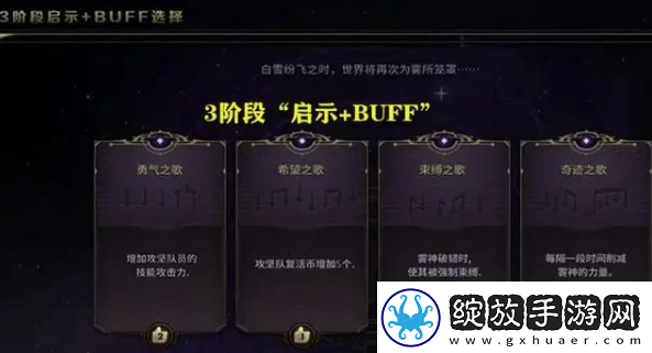 dnf雾神攻坚战攻略