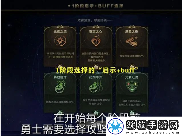 dnf雾神攻坚战攻略