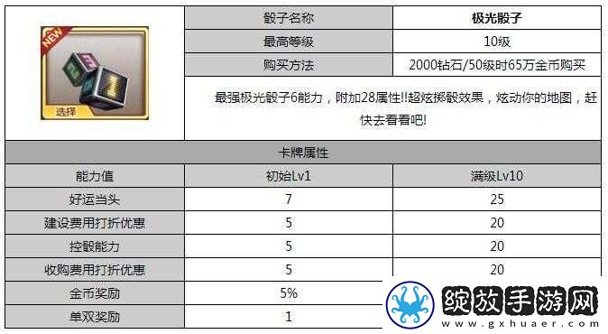 天天富翁游戏顶尖对决