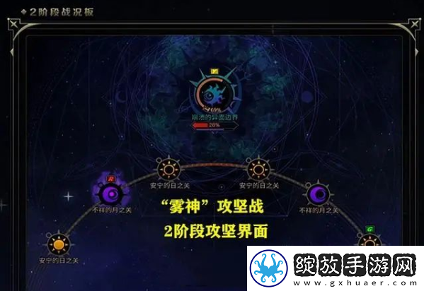 dnf雾神攻坚战攻略