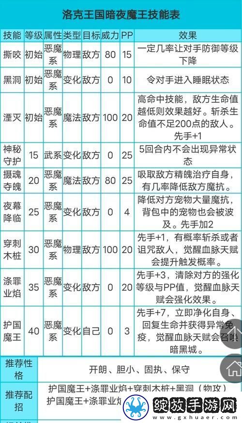洛克王国暗夜魔王怎么玩