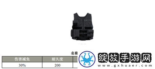 绝地求生刺激战场二级甲性能详解深入解析2级甲的减伤效果与实用性