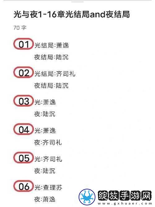 光与夜之恋游戏攻略