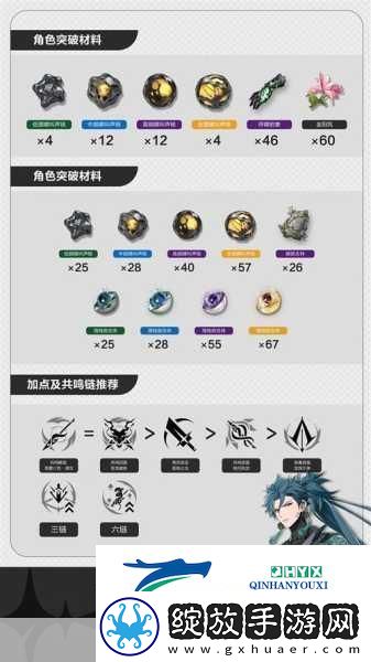 鸣潮珂莱塔武器精选指南