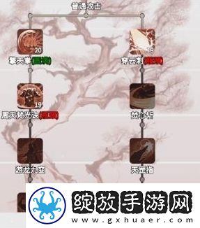 一念逍遥破防属性怎么样