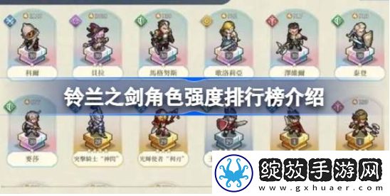 铃兰之剑角色强度排行榜
