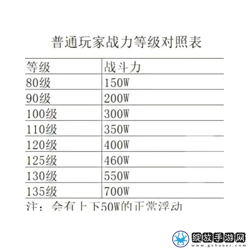 屠神之路