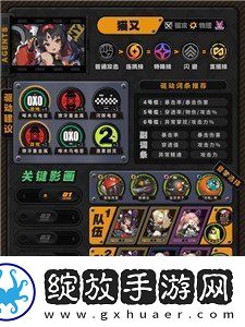 绝区零常驻S级角色最新攻略