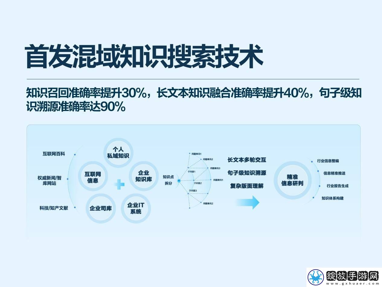 讯飞星火X1升级亮相