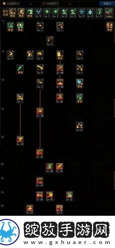 DNF100级圣武枪魂技能如何加点100级圣武枪魂技能最强加点方法介绍