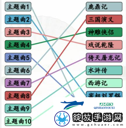 汉字找茬王连出童年电视剧怎么过