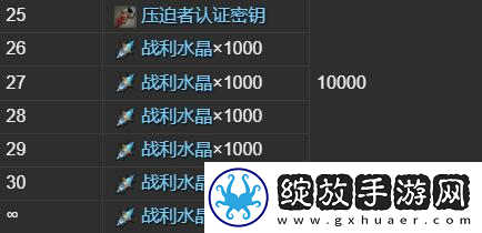 最终幻想14水晶世界压迫者坐骑获得方法