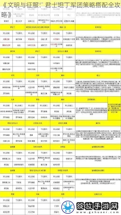 文明与征服
