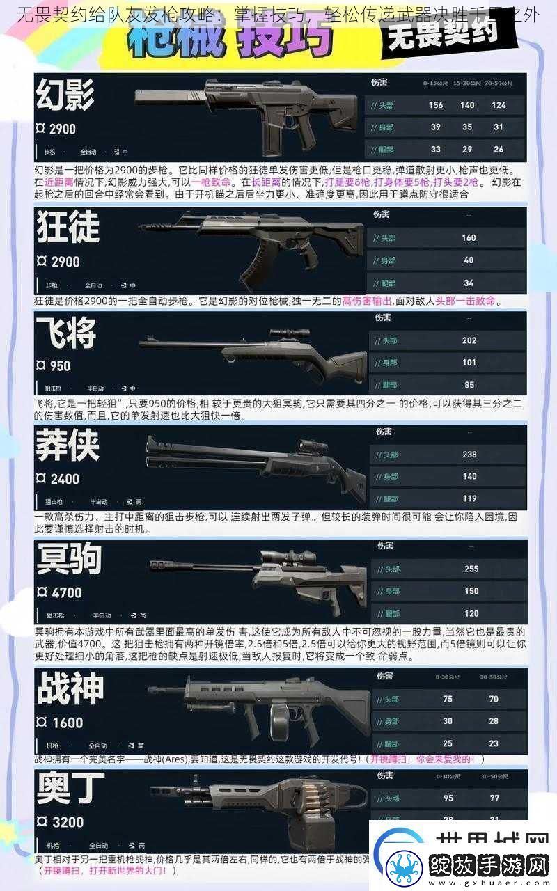 无畏契约给队友发枪攻略