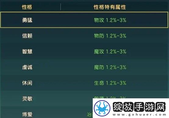 魔力宝贝复兴新手宠物培养攻略指南
