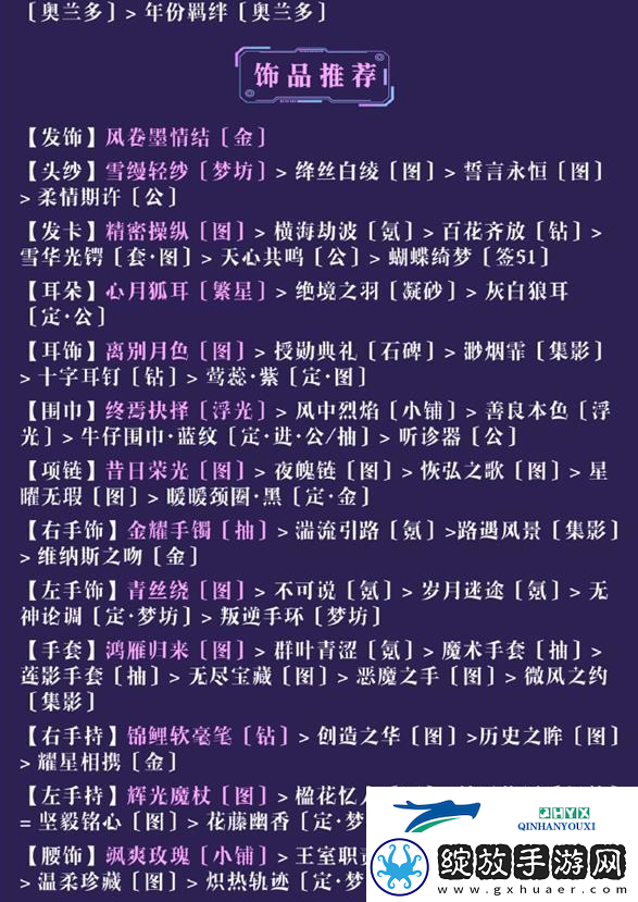 奇迹暖暖研发会议怎么搭配