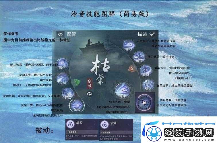 一梦江湖手游武当门派装备洗练属性选择与优化攻略