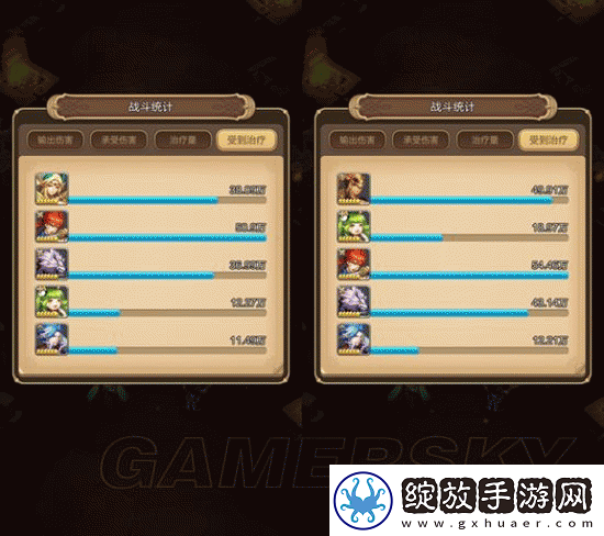 天命传说大天使莎罗尔的全面技能属性解析与实战应用探讨