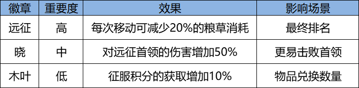 火影忍者