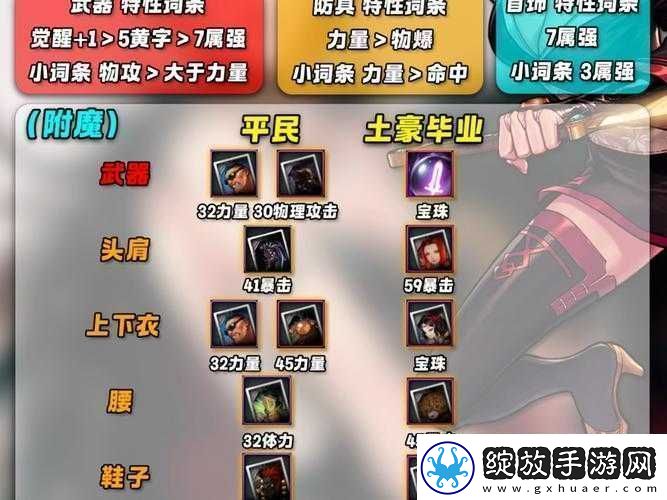 三国之刃深度解析