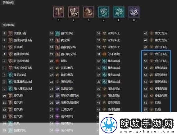 暗黑破坏神4