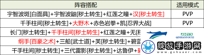 火影忍者