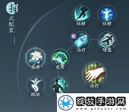 剑3无界长歌门相知奇穴及输出手法攻略