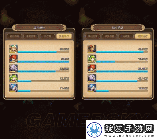天命传说大天使莎罗尔的全面技能属性解析与实战应用探讨