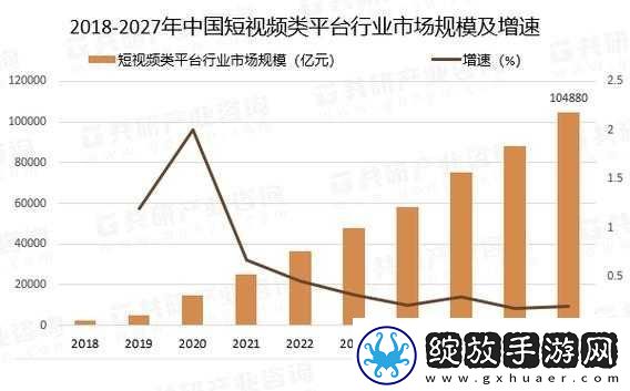 中国高清